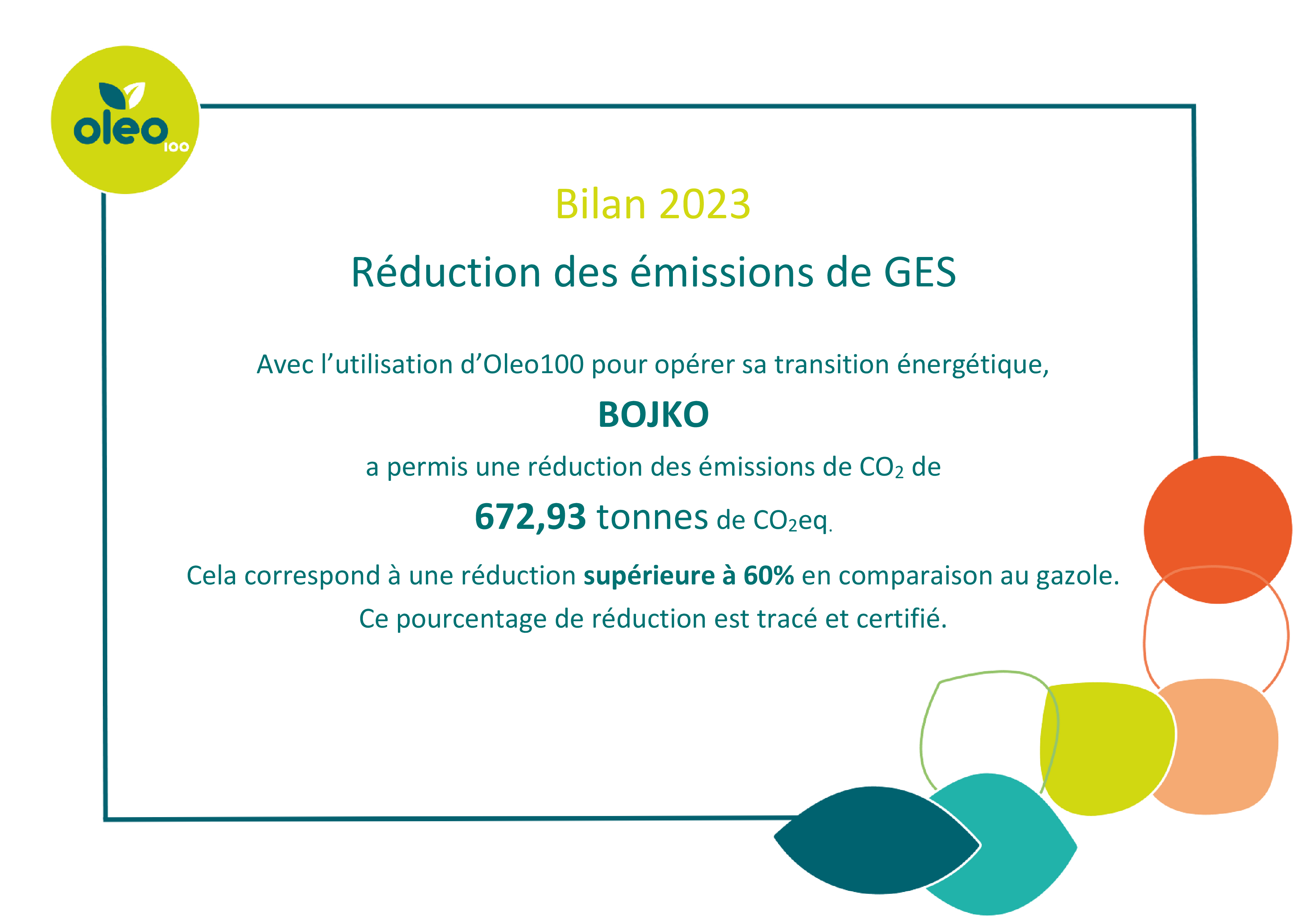 Les économies de CO2 par les transports BOJKO